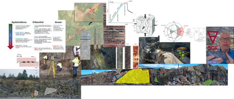 Grundkurs i Ingenjörsgeologi
