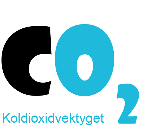Utveckling av Carbon Footprint